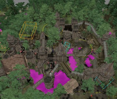 Überblick über die ganze Stadt